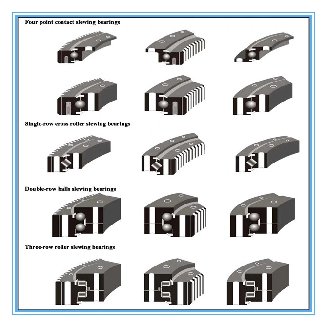 Crossed Roller Slewing Ring Bearing ( XSU14 0744) Without Gear Teeth Turntable Bearing