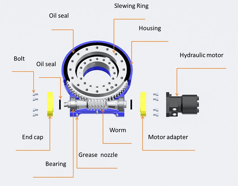 Forging Ru85 Crossed Roller Slewing Ring Bearing for Duty Machine